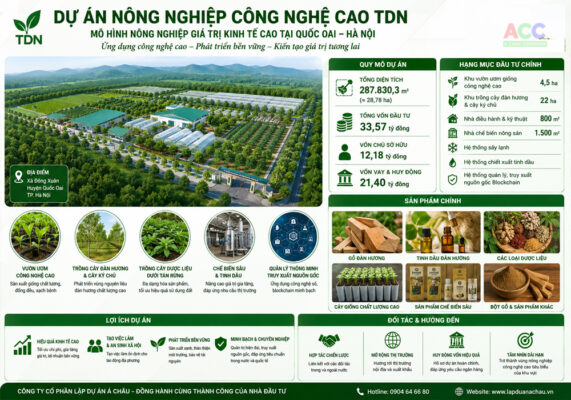 lập dự án nông nghiệp thông minh